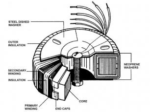 Ringkärnetrafo 300VA 2 x 21V / 2 x 7.14A @ electrokit