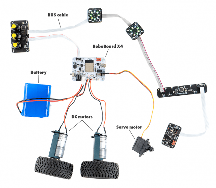 Totem RoboCar Chassis @ electrokit (8 av 8)