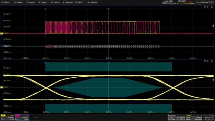 USB 2.0 Compliance test SDS7000A-CT-USB2 @ electrokit (1 av 1)