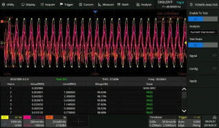 Power analysis SDS6000L-PA @ electrokit