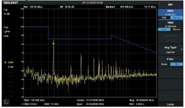 SVA1000X-EMI EMI measurement kit for SVA1000X-series @ electrokit (1 av 1)