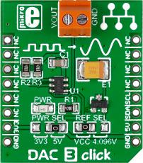 DAC 3 click @ electrokit