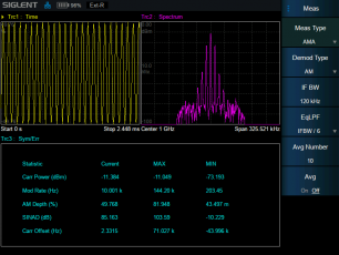 Analog Modulation Analysis SHA850-AMA @ electrokit