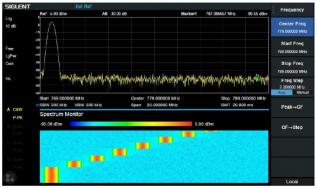 SVA1000X-AMK Advanced measurement kit for SVA1000X-series @ electrokit