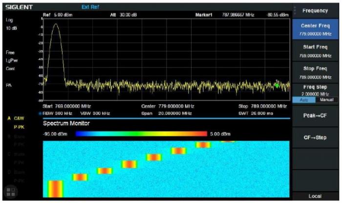 SVA1000X-AMK Advanced measurement kit for SVA1000X-series @ electrokit (1 av 1)