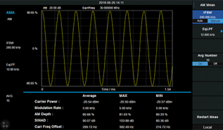 SVA1000X-AMA Analog Modulation Analysis for SVA1000X-series @ electrokit