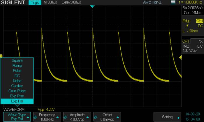 SDS-2000X-E-FG funktionsgenerator option @ electrokit (1 av 1)