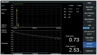 SVA1000X-DTF Distance To Fault for SVA1000X-series @ electrokit